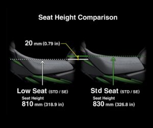 Low seat (-20mm) (Black)