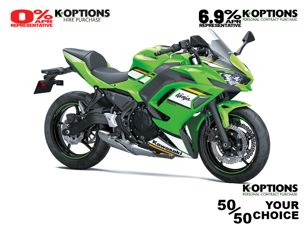 2025 Ninja 650